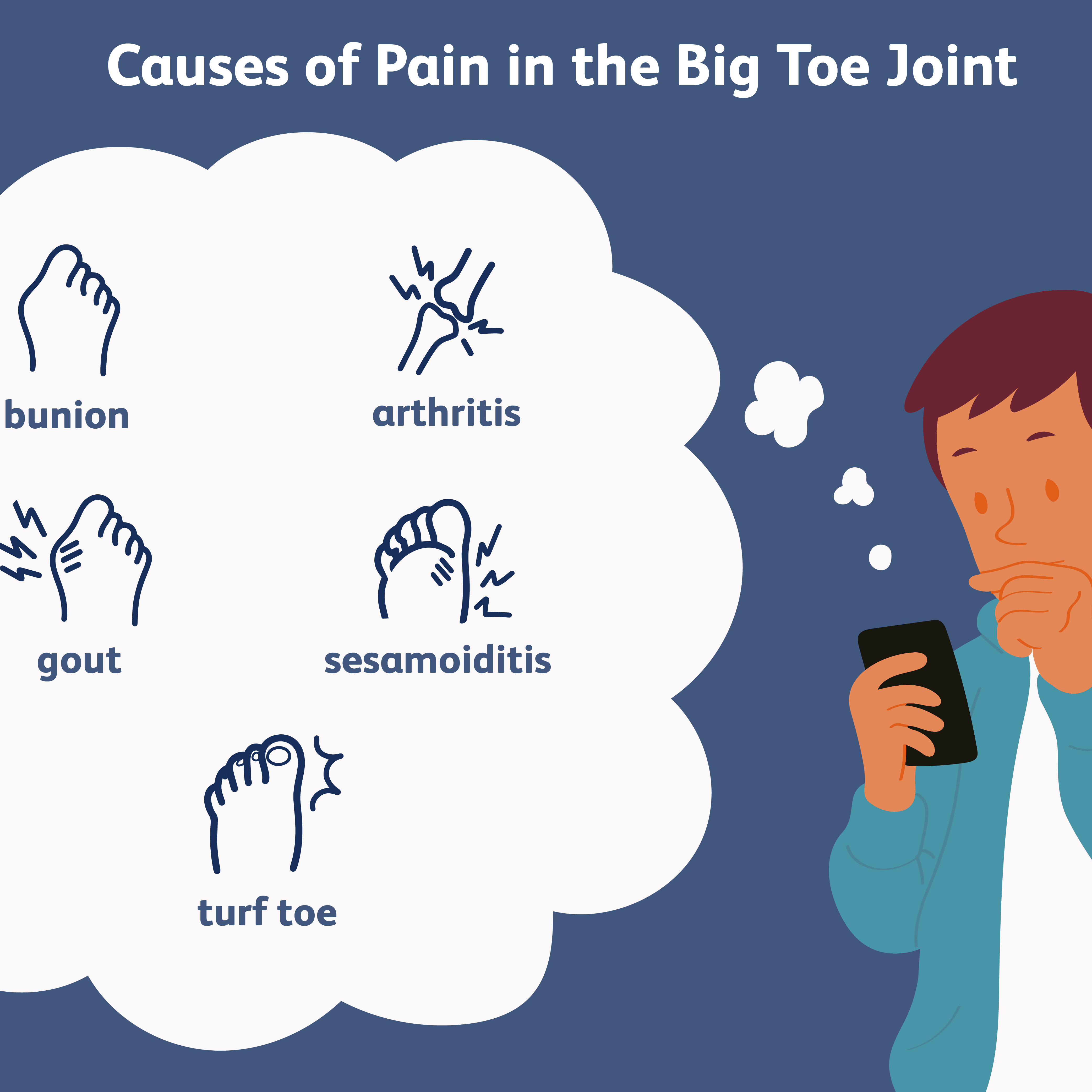 swollen painful toe joints kokie produktai yra naudingi artrito sąnarių