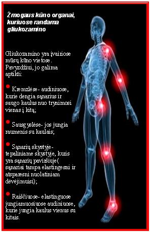 lėtinės ligos sąnarių lotynų kelio sanario artroze ir kineziterapija