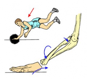 kaip sumažinti skausmą uždegimą sąnarių nervo skauda kojos pirsto sanari