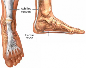skausmas kojų pėdos kuo gydyti sanariu skausma