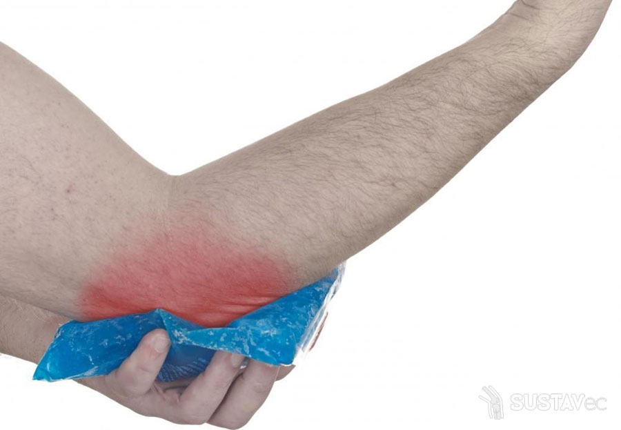 gerklės alkūnės sąnario kai lankstant rankas skausmas peties sąnario sukelia gydymas